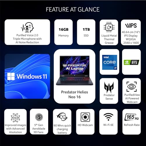 Acer Predator Helios Neo 16 Gaming Laptop 14th Gen Intel Core i7 Processor (Windows 11 Home/16 GB/1 TB SSD/NVIDIA GeForce RTX 4050) PHN16-72 with 40.64 cm (16") WUXGA Display