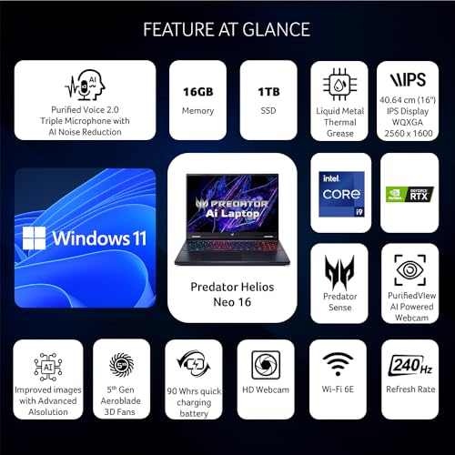 Acer Predator Helios Neo 16 Gaming Laptop 14th Gen Intel Core i7 Processor (Windows 11 Home/16 GB/1 TB SSD/NVIDIA GeForce RTX 4050) PHN16-72 with 40.64 cm (16") WUXGA Display